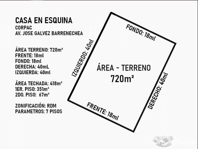 San Isidro CORPAC - Casa en esquina con Terreno de 720m²