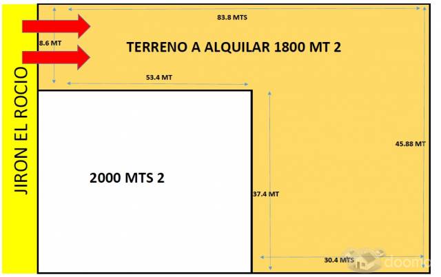 Alquiler de Terreno