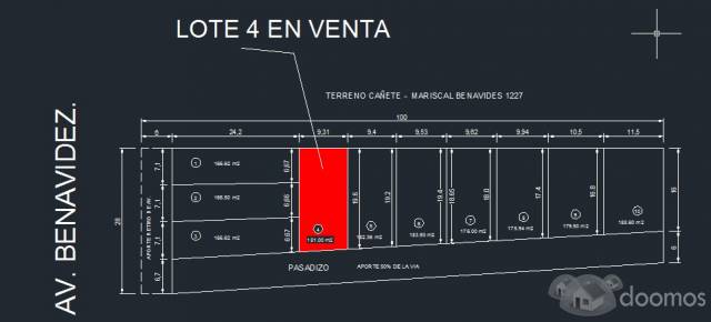 TERRENO FRENTE A MEGA-PLAZA DE CAÑETE