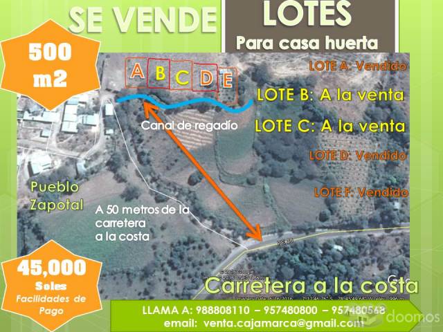 SE REMATA LOTES DE 500 M2 PARA CASA HUERTA ENTRE MAGDALENA Y CHILETE (CAJAMARCA)